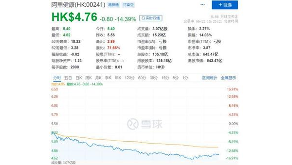 A股真的只是国家在骗老百姓的钱吗? 第3张 A股真的只是国家在骗老百姓的钱吗? 第3张